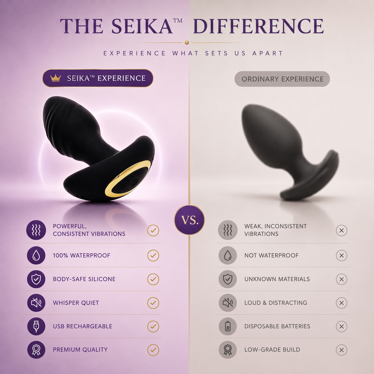 360 Rotating Butt Plug - Curved Prostate Massage .